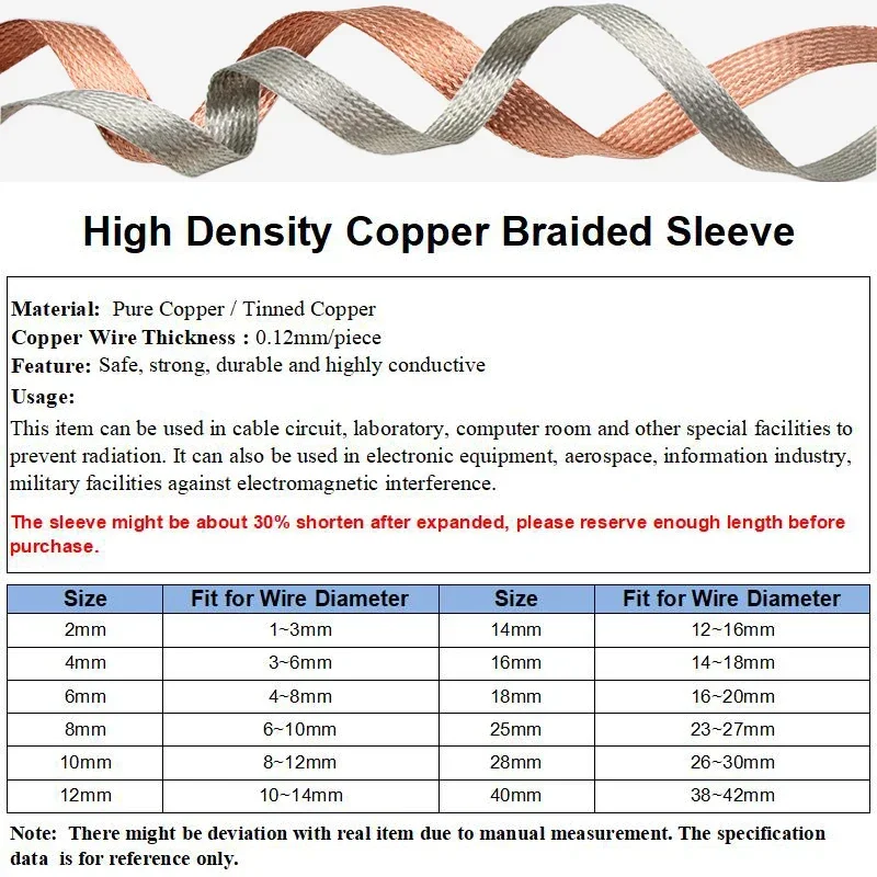 2-28mm High-Performance Expand - Cable Sleeve Braided ulasan dan harga
