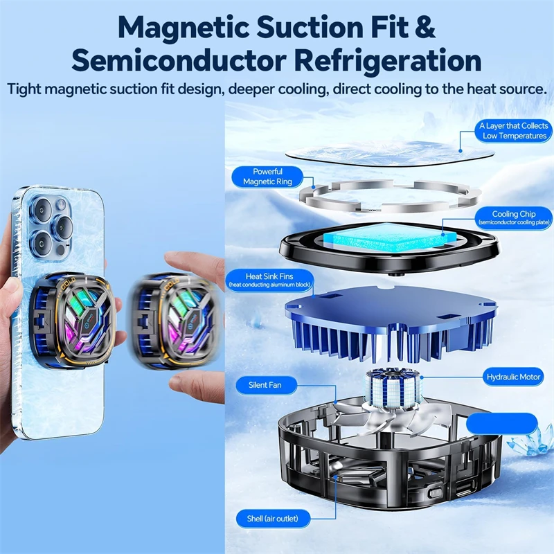 Magnetic RGB Phone Cooling Fan - Gaming Accessories Ipad ulasan dan harga
