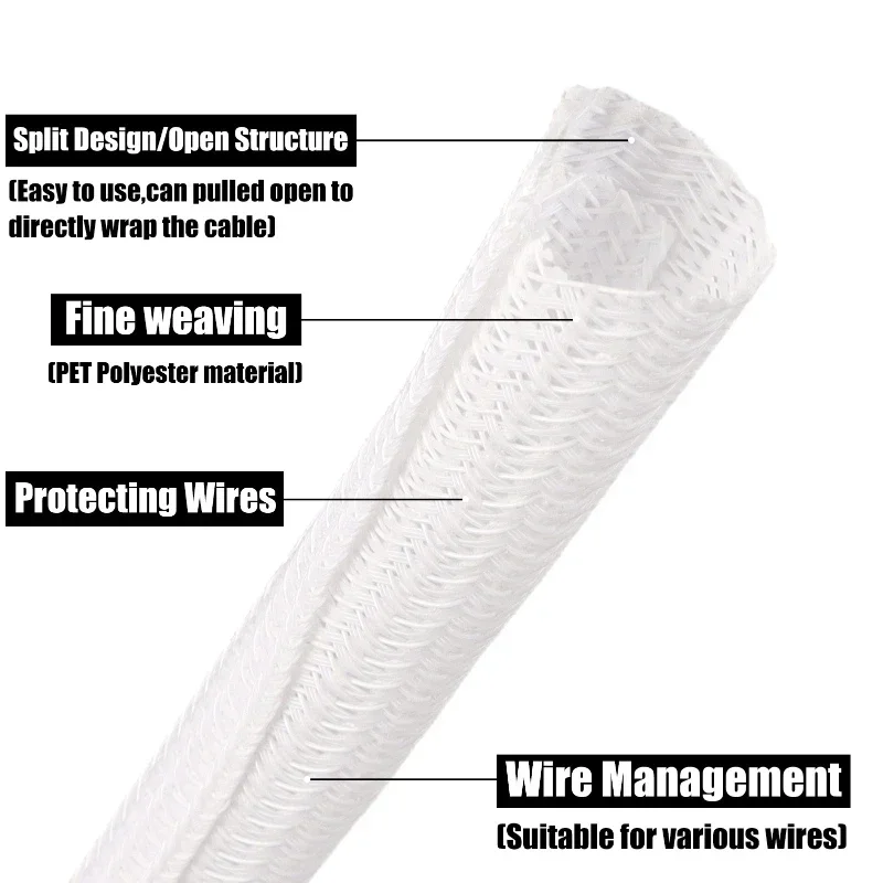 White Self-Closed Cable Sleeve - Cable Sleeve Braided ulasan dan harga