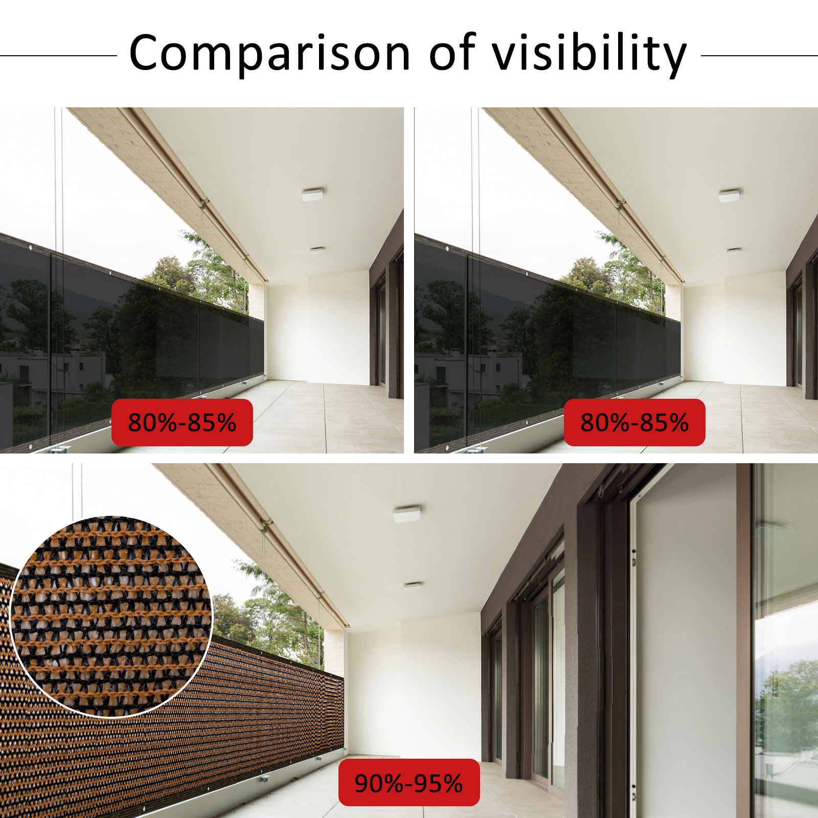 Privacy Fence Screen 120GSM Me - Case Mesh Panel ulasan dan harga